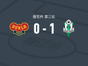 亚布洛内茨1-0杜库拉，亚沃点射制胜