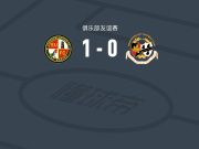 伊夫舍姆联1-0伍斯特，david kai churchley制胜球