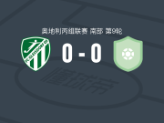 格来斯多夫0-0SV蒂尔米奇，双方握手言和