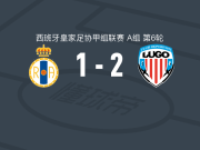 卢戈2-1逆转皇家阿维勒斯取西协甲4连胜，阿兰-戈多伊、阿莱士-科斯塔破门