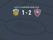 雷克雅未克矛隼女足2-1弗拉姆女足，arnfridur arnarsdottir、埃马-霍金斯破门
