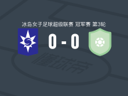 斯塔尔南0-0尼哈德维克格连戴域克女足，双方破门乏术