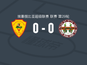 圣乔治0-0锡达马，两队各拿一分