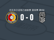 圣安东尼奥(ECU)0-0库尼布洛FC，两队破门乏术