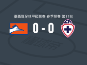 克雷卡米诺斯0-0希达尔戈蓝十字，双方破门乏术