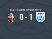 乌梅西特1-0圣弗朗西斯科，阿尔韦托-萨尔达尼亚助球队取胜