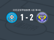 PSG尖米士2-1伯斯古古杜斯，巴古斯-查哈亚、加尼-法提尔建功
