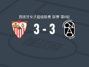 塞维利亚女足3-3巴达洛纳女足，法图玛塔-坎特破门，布洛姆救主