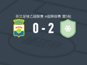 PuiU赫尔辛基2-0迈帕，哈姆扎-阿塞努破门，安东尼奥-奥里斯锁定胜局