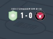 ASA阿晓斯1-0中日德兰女足，karoline wutborg助球队取胜