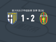 泰尔纳纳女足2-1帕尔马女足，索菲耶-霍内曼独中两元