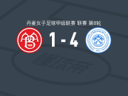 奈斯特韦兹HG女足4-1大胜阿尔堡，marta grosso双响，emilia hansen破门
