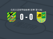 普里卡帕亚0-0哈尔科夫冶金，势均力敌