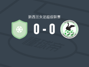 芬奇布尔斯联女足0-0西泉女足，两队破门乏术