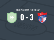 尼格德3-0大胜史立夫科取土丙5连胜，İbrahim Koca帽子戏法