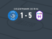 RANS努桑塔拉5-1大胜PSBS巴克伦佛，安德森帽子戏法，阿克萨-阿基乌巴建功