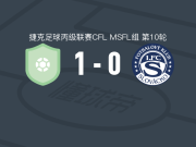 威瑟汀1-0斯洛瓦茨科B队，亚当-巴胡内克打进全场唯一进球