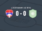 西利夫里士邦0-0卡拉代尼兹埃雷利，双方鏖战90分钟未分胜负