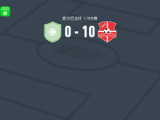哈留足球学院10-0血洗塔林FC