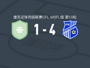 萨迪斯4-1大胜荷路比纳取捷丙3连胜，tibor jager破门，Ales Koci建功