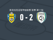 波罗尼2-0胡门尼，雅库布-米赫利克破门，穆罕默德-敦布亚锦上添花