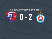 布拉迪斯拉发B队2-0兹沃伦火车头，雅各布-穆尔科破门，亚当-卡诺利锦上添花
