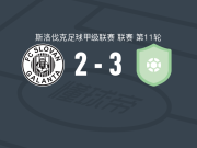 波瓦兹斯卡3-2逆转加兰塔，阿德里安-卡采里克、杜尚-库哈奇克破门