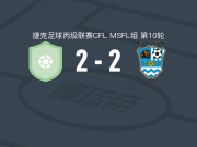 乌赫尔斯基2-2哈维瓦