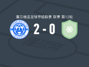 特莱奥普提克2-0博尔1919，什切波维奇破门，亚纳茨科维奇锦上添花