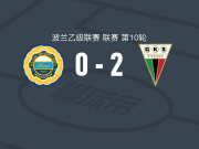 蒂黑2-0胡特尼克，霍瓦特建功，piotr gebala锁定胜局