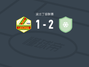 波兰利兹巴克2-1逆转RKS列治亚，库齐姆斯基独中两元