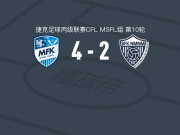 弗里德克4-2维霍维纳，david kedron梅开二度，Jakub Massaniec建功