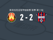 国际巴迪斯拉华2-2莫拉斯