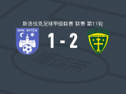 日利纳B队2-1MFK巴耶卡，科伦契克、阿杰-索瓦破门