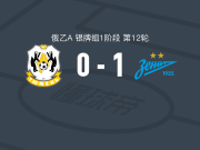 圣彼德斯堡B队1-0秋明，巴尔科夫制胜
