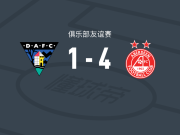 阿伯丁4-1大胜邓弗姆林竞技