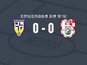 国际扎普雷希奇0-0别洛瓦尔，两队各拿一分