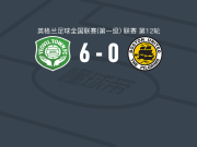 耶奥维尔6-0狂胜波士顿联，鲍威尔双响，Mason Obeng破门