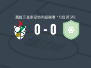 潘普洛纳0-0华尔特，双方破门乏术遭西协丙3连平