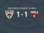 巴拉卡度1-1亚勒那斯，安德尔-杜富尔破门