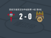 费罗尔竞技2-0庞特韦德拉，艾蒂安-埃托奥破门，达尼-奥赫达锦上添花