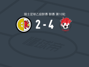 布勒4-2逆转查姆，andi ukmata帽子戏法