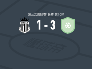 勒治亚泽罗纳3-1桑德克亚，Mateusz Lisowski破门，Wiktor Nahrebecki建功