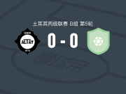 阿尔泰0-0凯斯特尔，场面火爆，两队6人染黄