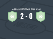 也内加2-0ASF迪乌拉索，housseini kabre建功，abdramane barro锁定胜局