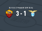 罗马女足3-1拉齐奥女足，皮尔格林破门，科雷利替补传射