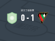 索斯诺维茨煤田1-0奥德拉比托姆，I. Kupidura制胜球