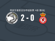 萨拉曼卡联盟者2-0莱昂文体，阿尔瑙-卡萨斯破门，阿尔瓦罗-戈麦斯锦上添花