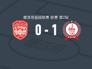 马拉克奇1-0梅克内斯，萨利赫-萨拉米绝杀