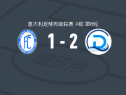 代森扎诺2-1卡拉特塞，比翁迪、Mattia Parlato破门